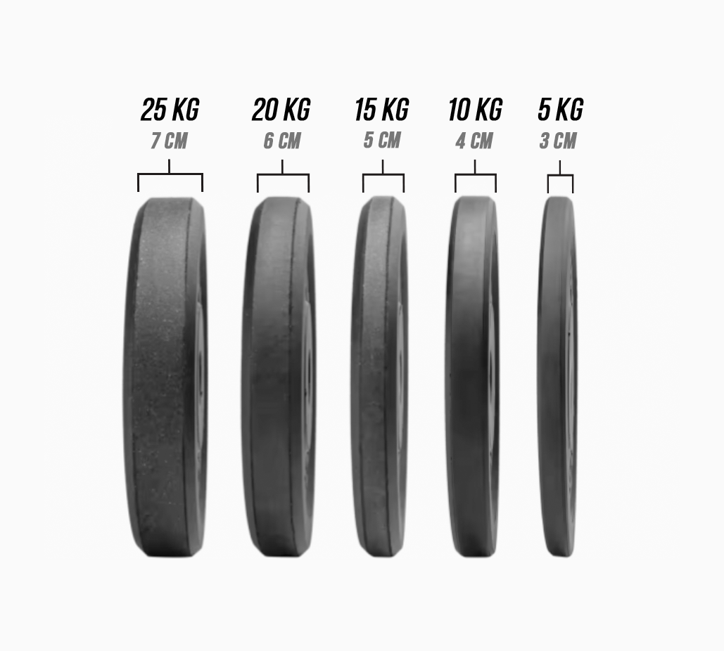 RUDEM COMPETITION BUMPERS (5,10,15,20,25kg)